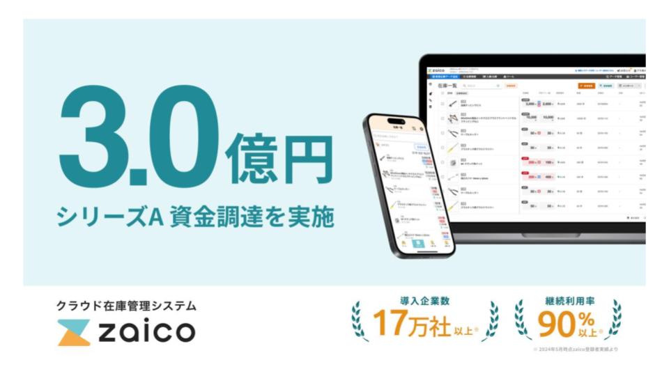 【プレスリリース】zaicoが3億円の資金調達を実施！「人の代わり」に入出庫や発注を行う自動化ソリューションを目指して